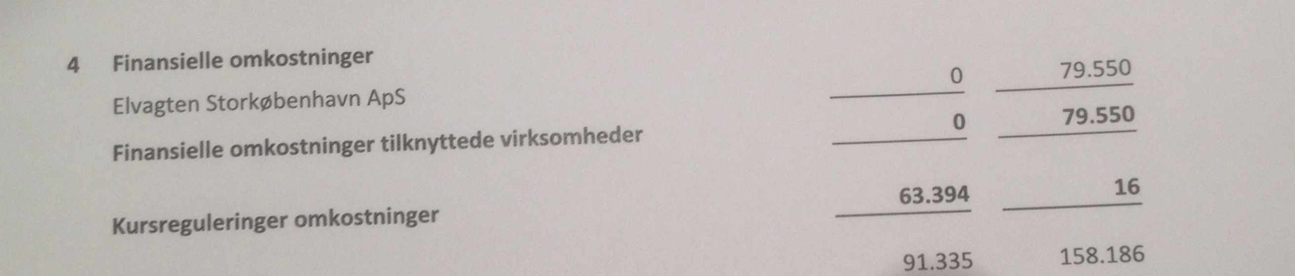 DET HANDLER OM MILLION BEDRAGERI, MOD LILLE KUNDE I JYSKE BANK ET BEDRAG SOM NYKREDIT KENDER ALT TIL. Utroligt Nykredit mener at de har brugt meget tid på at hjælpe Først skrev i en periode på over 2 år, uden Nykredit ville svare Så blev vi nødsagede til at stævne Nykredit, og først der fik vi kontakt og lidt bilag. :-) Så hvem kæmper og bruger mange resurser for at opklare den svindel foretning som jyske bank laver Og som Nykredit forsøgte at dække over ved at svare vildledende. På bare et enkelt spørgsmål Som Har jeg haft flere lån i Nykredit, end det lån jeg har nu. :-) Dette fik jeg et helt bevist vildledende svar på = Du har det lån du får opgørelse på hvert år. Der var jo ikke noget svar Så at knoklet hvert et lille svar Og det mener Nykredit at er bruge mange resurser :-) ---------- Tekst til billede Advokat Søren H. Hoffmann Christiansen fra Nykredit Skrev 21/2-2018 Og bekræftede vel bare hvad Mette Egholm Nielsen allerede har sagt NYKREDIT VIL IKKE LEVERER SKYTS IMOD JYSKE BANK Og ved ikke at ville udlever alle bilag, må der være noget Nykredit vil skjule, for at hjælpe jyske bank med at forsøge skuffe i retssag. - Jyske bank kan være helt rolige, Nykredit skriver jo at de nok skal lade være med at sende flere bilag, som kan skade jyske Banks troværdighed i denne kedelige sag, om udnyttelse svig og falsk - :-) At Nykredit har selv øknomisk har udnyttet og udnytter At jyske bank laver fusk, dokument falsk svindel løgn Og u at tage 3 et bidrag på 3 % :-) det har været meget svært at få bare lidt ud af Nykredit, Det siger sig selv efter, der skulle over 2 års forsøg med skriverier Til før at få Nykredit til at svare - Nykredit afviste først at svare i en år række men 24-11-2015 fik vi kontakt første gang. :-) Det syntes at handle om at trække tiden for at sigte mod forældelse for Nykredit's andel. - Det har handlet om at trække tiden og det er gået som ønsket - Nykredit skrev på anmodning om akt indsigt, at Nykredit ikke ville udlevere akt indsigt - Altså at Nykredit først ikke ville udlever noget som helst, er at hjælpe jyske bank Først efter Nykredit blev stævnet fik vi lidt bilag ud af dem Der i blandt kom bilag D. 1093 :-) Det er stadig planen at Nykredit advokaten Mette Egholm Nielsen som har fået fremlagt sags bilag i svindel sagen og derfor godt kender godt til bedraget. Mette bør derfor indkaldes som vidne i bedrageri sagen mod jyske bank. :-) Nykredit er ikke anklaget i sagn mod jyske bank :-) Men Nykredit har klart udnyttet fordelen til at tjene mangler penge, som er blevet er tab for kunden Det er ikke små penge. At det jyske bank som gjorde det mulig, det ved vi godt :/) Men at navne som dit Søren H. Hoffmann Christiansen overhovet nævnes, er for at give historien et sandheds preg. For hvem kender til bedraget i Nykredit Tænker du er sat ind i sagen grundet, BLAG D er bevis på dokument falsk Kan jo ikke skrive Nykredit ud for 10 personer For hvem har så skrevet hvad :/) Planen er at alle mails mm Som har med sagen at gøre offenligøres Også dem fra Nykredit Hvad er det vi ønsker at vide alt